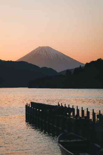 Destination Image