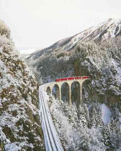 Destination Image