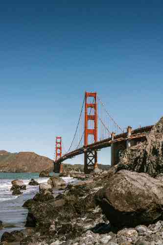 Destination Image