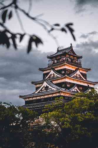 Destination Image